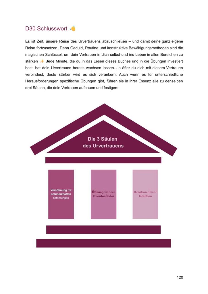 Buchauszug Urvertrauen Stärken Urvertrauen-staerken-Saeulen-des-Urvertrauens-innere-Sicherheit-emotionale-Heilung